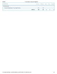 Printable Nutrition Report for Alligatoro93_Page_2.jpg