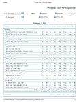 Printable Nutrition Report for Alligatoro93_Page_1.jpg