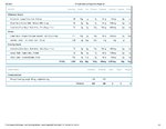 Printable Nutrition Report for Alligator223_Page_2.jpg