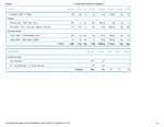 Printable Nutrition Report for 224_Page_2.jpg