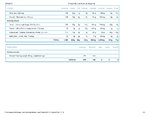 Printable Nutrition Report for Alligatorob1214_Page_2.jpg Printable Nutrition Report for Alligatorob1214_Page_2.jpg