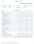 Printable Nutrition Report for Alligator97.jpg