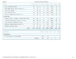 Printable Nutrition Report for Alligatoro1215_Page_2.jpg Printable Nutrition Report for Alligatoro1215_Page_2.jpg