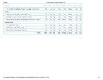 Printable Nutrition Report for Alligator228_Page_2.jpg