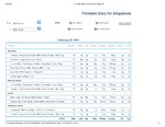 Printable Nutrition Report for Alligator228_Page_1.jpg