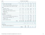 Printable Nutrition Report for31_Page_2.jpg