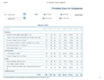 Printable Nutrition Report for31_Page_1.jpg