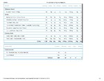 Printable Nutrition Report for Alligato32_Page_2.jpg
