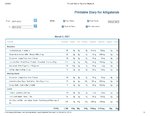 Printable Nutrition Report for Alligato32_Page_1.jpg