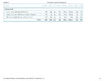 Printable Nutrition Report for Alligator1219_Page_2.jpg