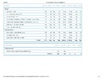 Printable Nutrition Report for Allig33_Page_2.jpg