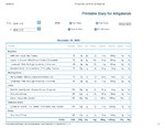 Printable Nutrition Report for Alligator1219_Page_1.jpg