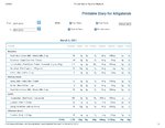 Printable Nutrition Report for Allig33_Page_1.jpg