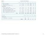 Printable Nutrition Report for Alligator1220_Page_2.jpg