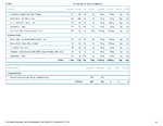 Printable Nutrition Report for Alligato34_Page_2.jpg