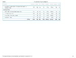 Printable Nutrition Report for 35_Page_2.jpg
