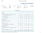 Printable Nutrition Report for 35_Page_1.jpg