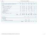 Printable Nutrition Report for A36_Page_2.jpg