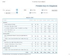 Printable Nutrition Report for A36_Page_1.jpg