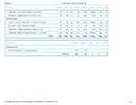 Printable Nutrition Report for Alligatorob_Page_2.jpg