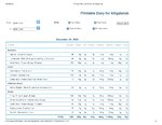 Printable Nutrition Report for Alligatorob_Page_1.jpg