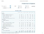 Printable Nutrition Report for Alligatorob_Page_1.jpg