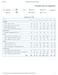 Printable Nutrition Report for Alligatorob930.jpg