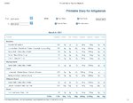 Printable Nutrition Report for Alligatorob_Page_1.jpg
