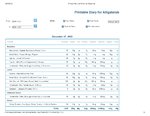Printable Nutrition Report for Alligatorob_Page_1.jpg