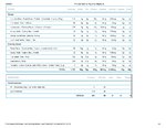 Printable Nutrition Report for Alligat39_Page_2.jpg