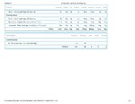 Printable Nutrition Report for Alligator1229_Page_2.jpg