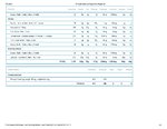 Printable Nutrition Report for Alligato310_Page_2.jpg