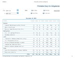 Printable Nutrition Report for Alligator1229_Page_1.jpg