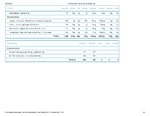 Printable Nutrition Report for Alligator1230_Page_2.jpg