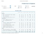 Printable Nutrition Report for Alligator1230_Page_1.jpg
