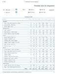 Printable Nutrition Report for Alligatoro101_Page_1.jpg