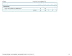 Printable Nutrition Report for Alligato1231_Page_2.jpg