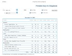 Printable Nutrition Report for Alligato1231_Page_1.jpg