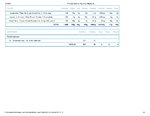Printable Nutrition Report for A11_Page_2.jpg