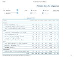 Printable Nutrition Report for A11_Page_1.jpg
