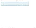 Printable Nutrition Report for Alligato515_Page_2.jpg