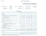Printable Nutrition Report for Alligato515_Page_1.jpg
