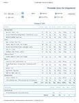 Printable Nutrition Report for Alligator105.jpg