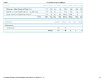 Printable Nutrition Report for Alligat13_Page_2.jpg