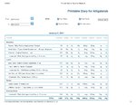 Printable Nutrition Report for Alligat13_Page_1.jpg