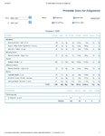 Printable Nutrition Report for Alligatoro107.jpg Printable Nutrition Report for Alligatoro107.jpg