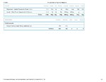 Printable Nutrition Report for Allig14_Page_2.jpg