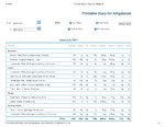 Printable Nutrition Report for Allig14_Page_1.jpg