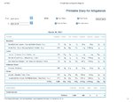 Printable Nutrition Report for Al316_Page_1.jpg