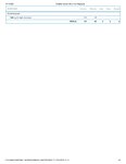 Printable Nutrition Report for Alligatoro1011_Page_2.jpg